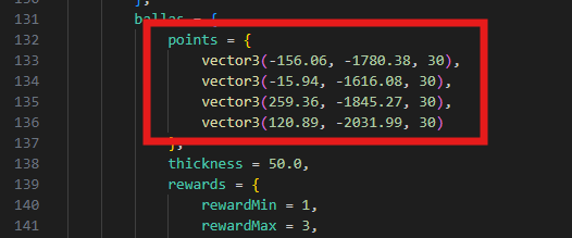 Polygon points copied from the Red40 Zones tool