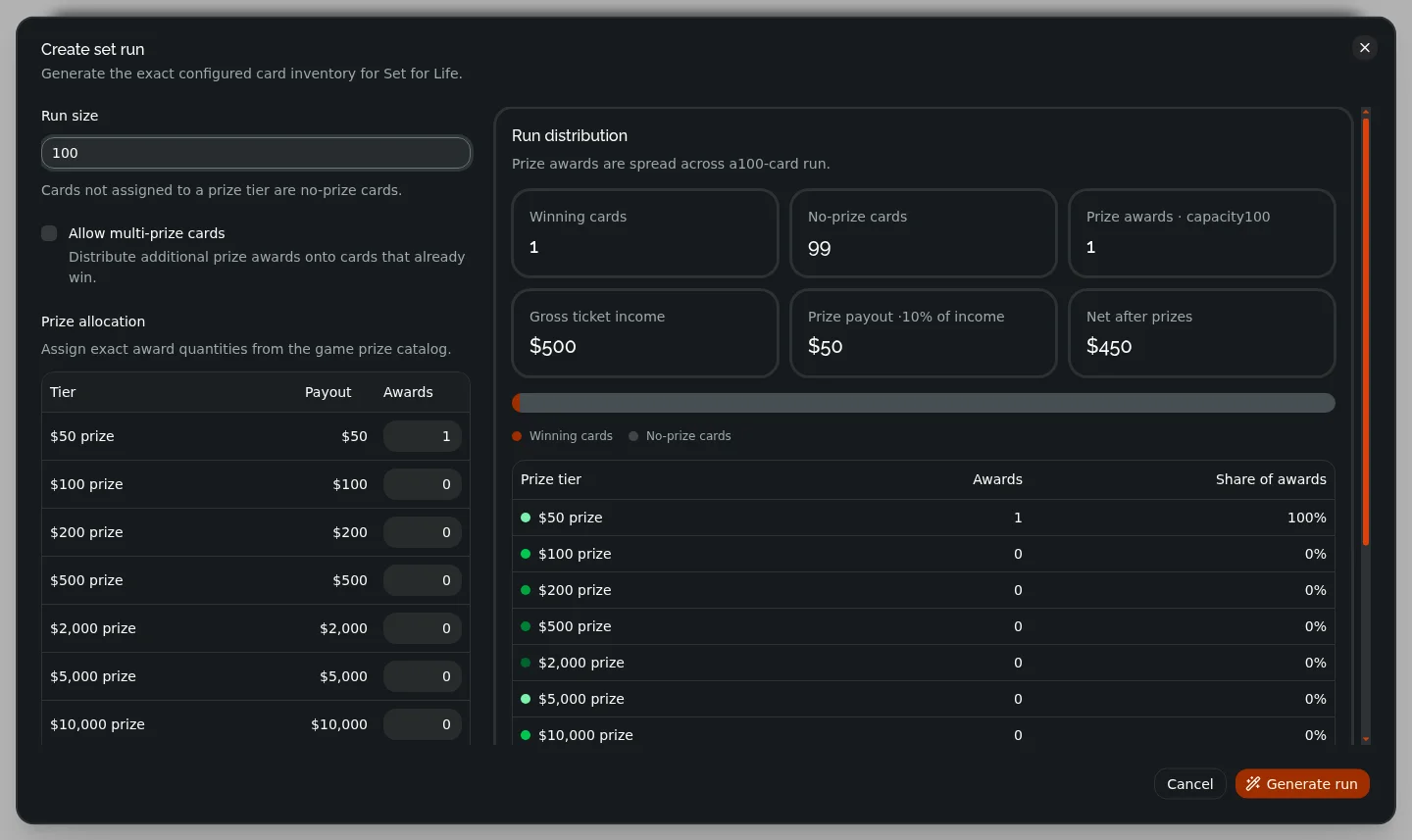 Set-run dialog showing exact prize allocation and financial summary